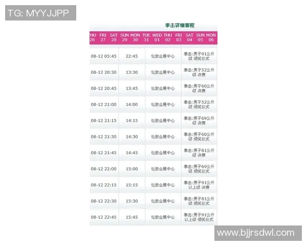 奥运会拳击项目冠军热门及赛程安排